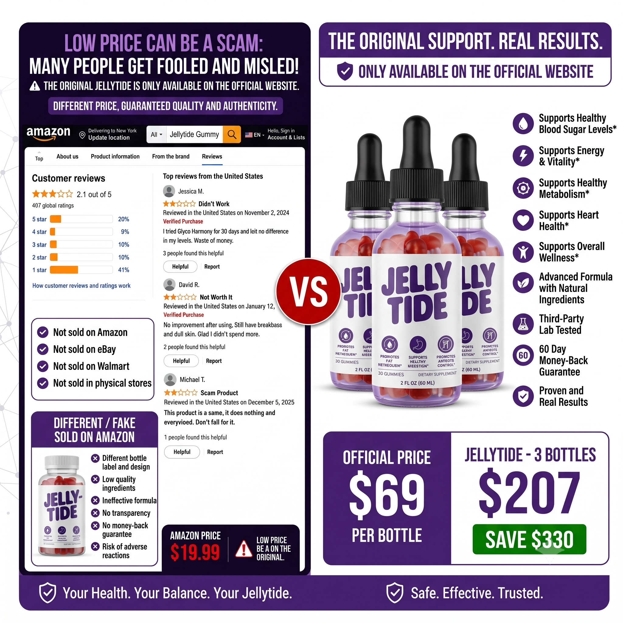 Jellytide reviews and complaints — consumer reports